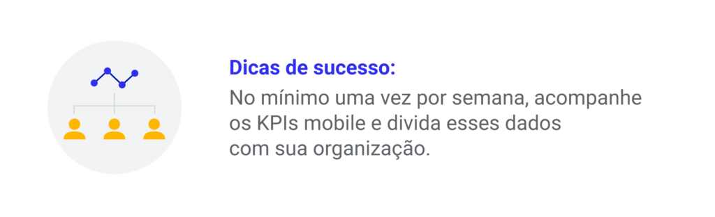 Dicas de KPI para estratégia mobile